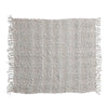 60x50 Woven Cotten Knit Throw w/ Fringe, Natural